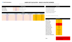Labor Cost Calculator – Single & Multiple Workers screenshot showing inputs, calculated results, and status line