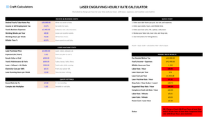 Laser Engraving Hourly Rate Calculator screenshot showing inputs, calculated results, and status line