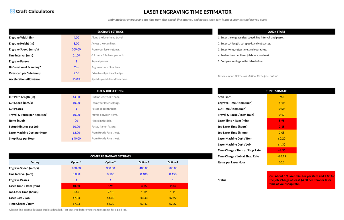 Laser Engraving Time Estimator screenshot showing inputs, calculated results, and status line