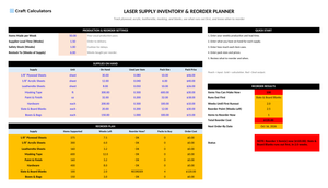 Laser Supply Inventory & Reorder Planner screenshot showing inputs, calculated results, and status line