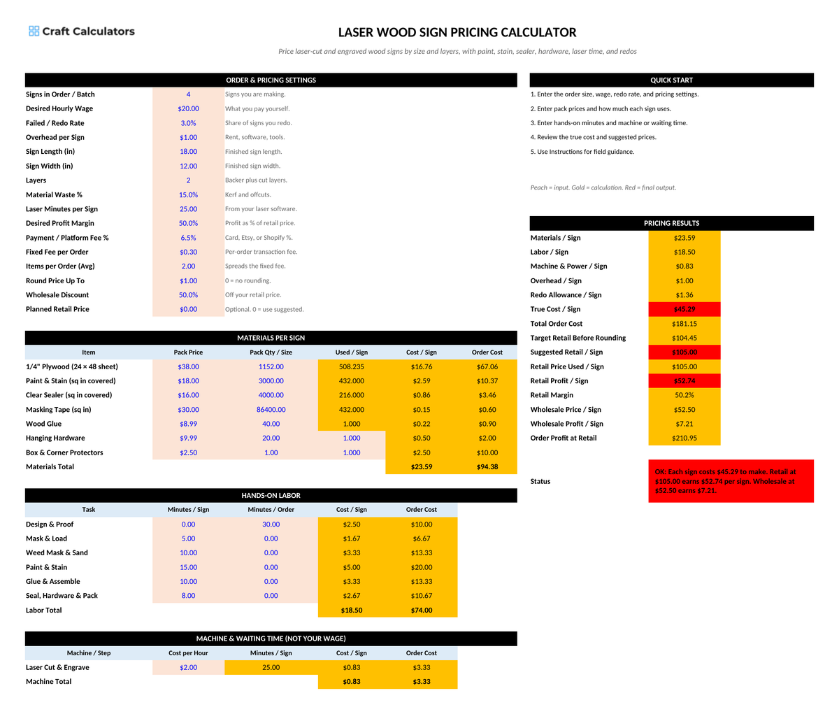 Laser Wood Sign Pricing Calculator screenshot showing inputs, calculated results, and status line
