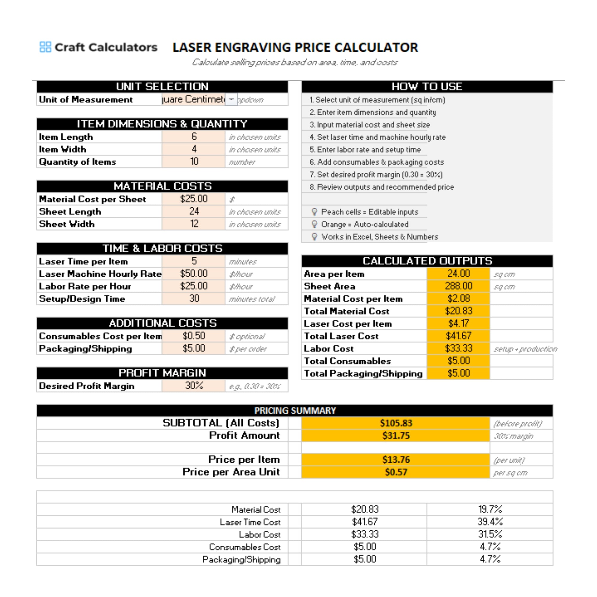 Laser Engraving Price Per Square Inch / Centimeter Calculator Spreadsheet | Craft Calculators
