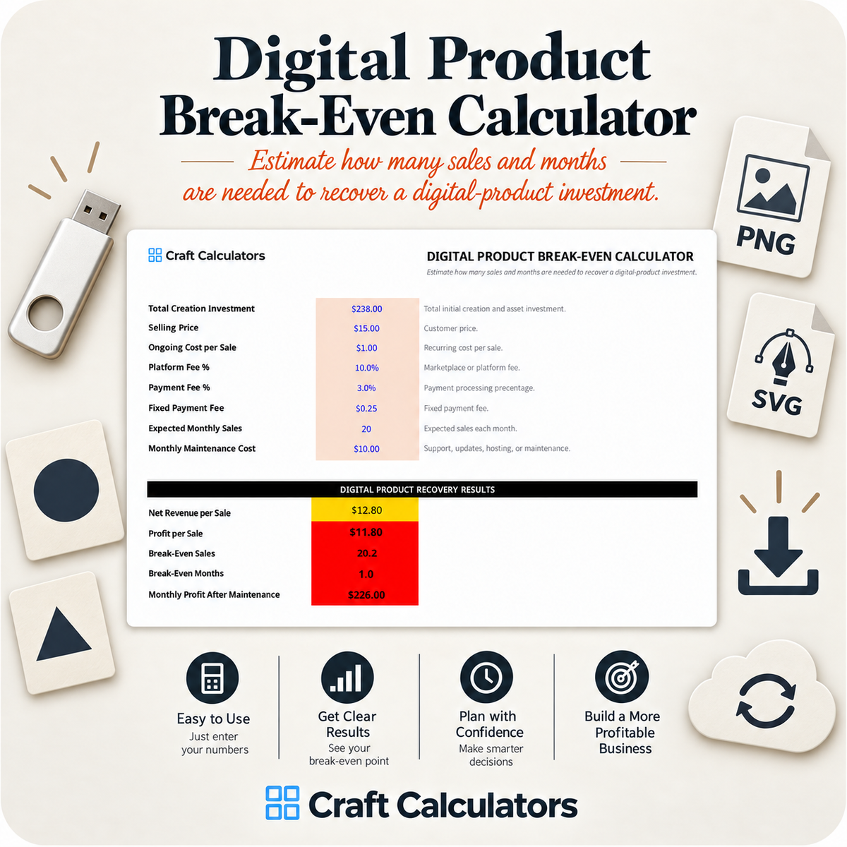 Digital Product Break-Even Calculator