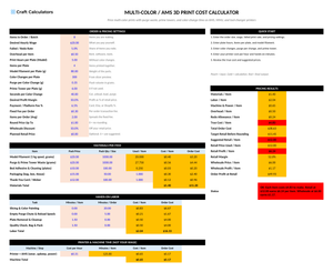 Multi-Color / AMS 3D Print Cost Calculator screenshot showing inputs, calculated results, and status line