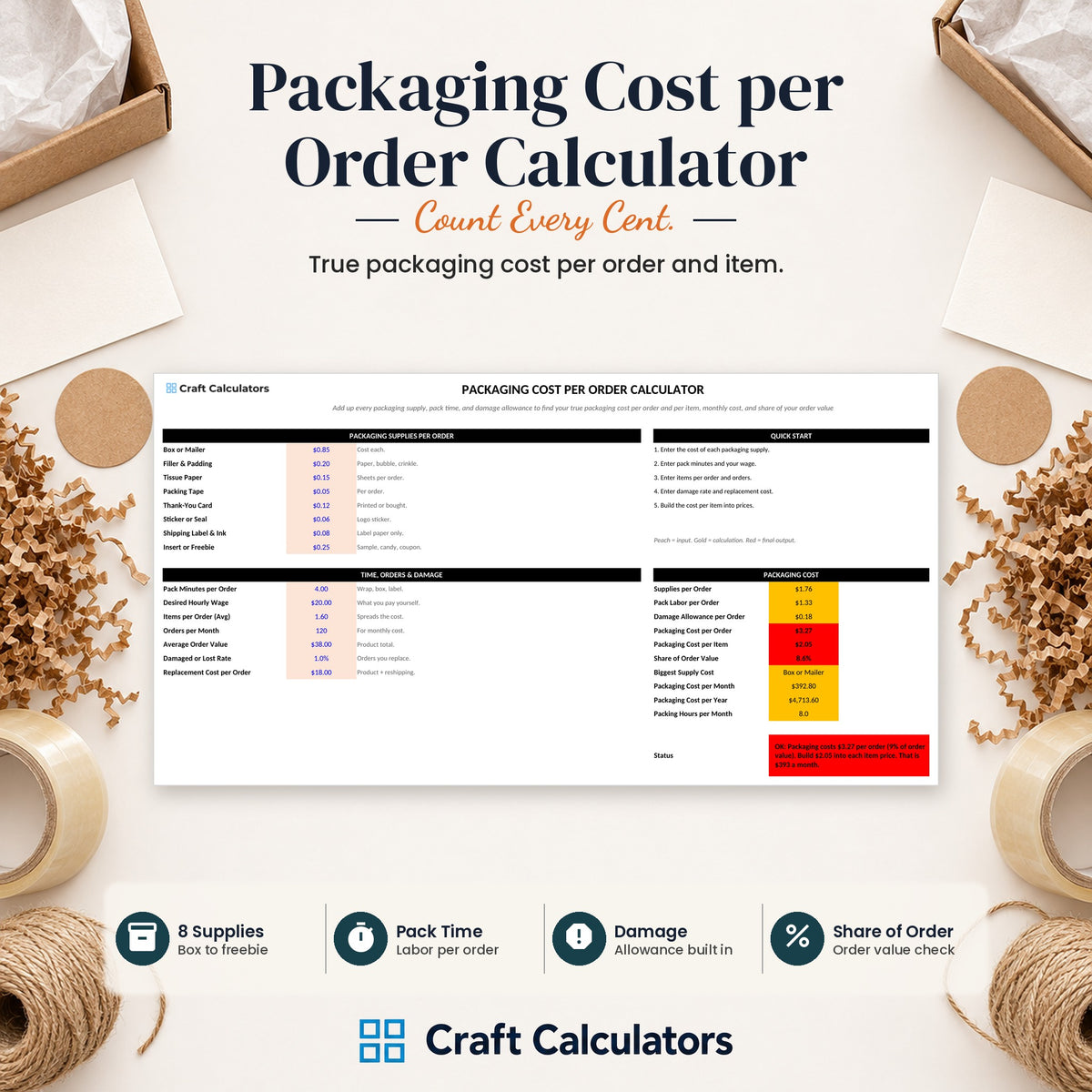 Packaging Cost per Order Calculator spreadsheet by Craft Calculators for handmade sellers