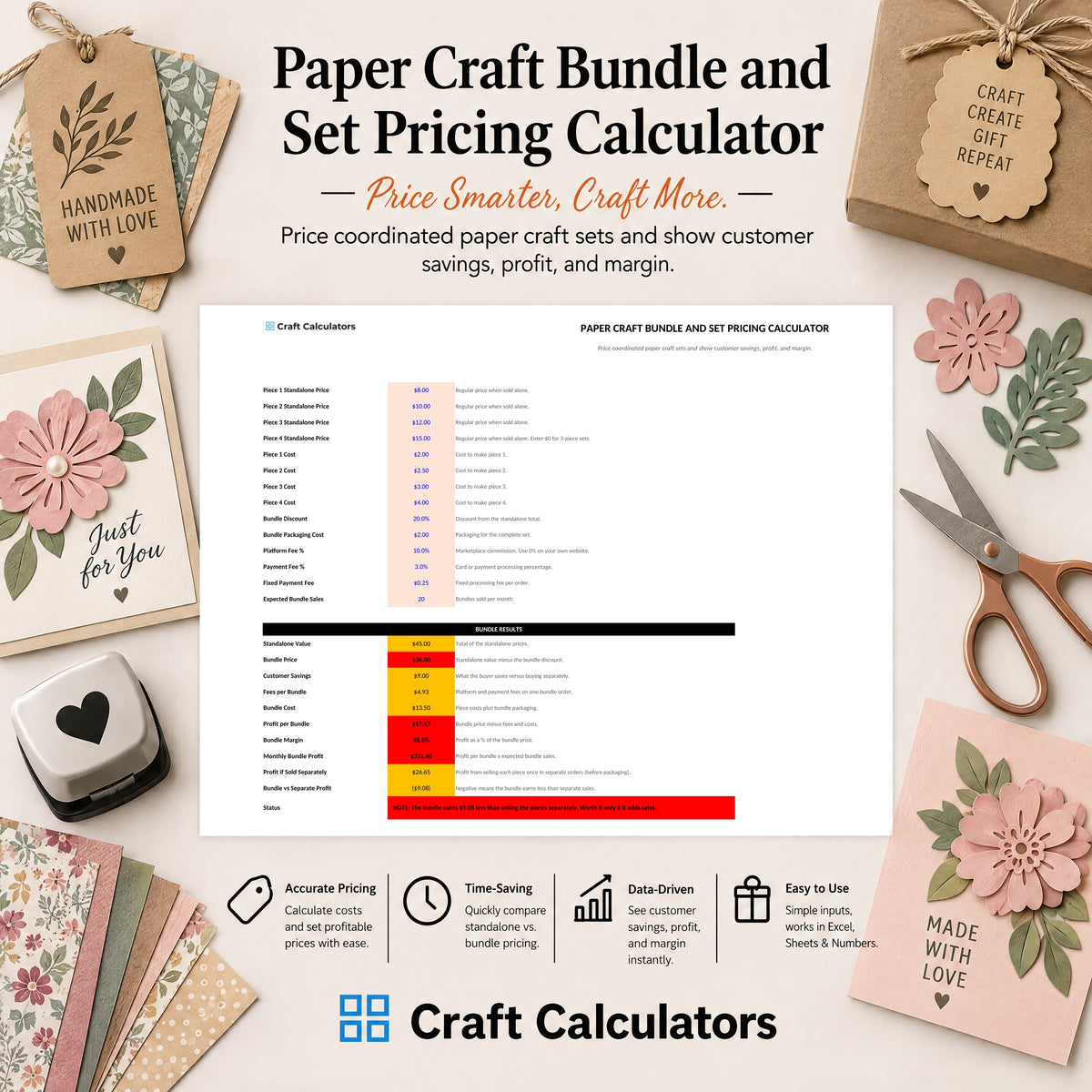 Paper Craft Bundle and Set Pricing Calculator spreadsheet by Craft Calculators for paper crafters