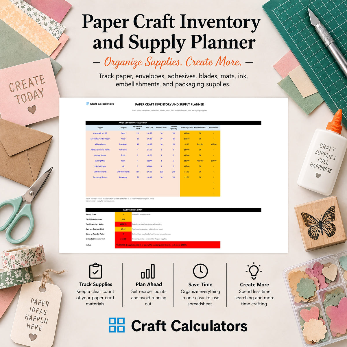 Paper Craft Inventory and Supply Planner spreadsheet by Craft Calculators for paper crafters