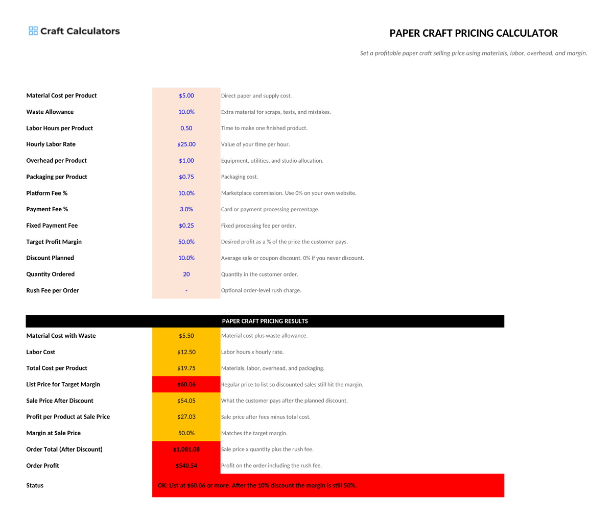 Paper Craft Pricing Calculator screenshot showing inputs, calculated results, and status line
