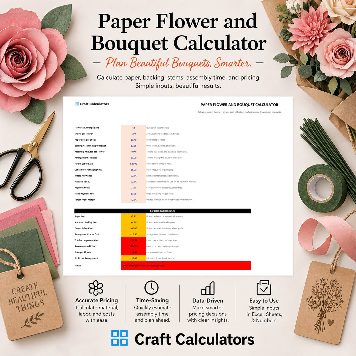 Paper Flower and Bouquet Calculator spreadsheet by Craft Calculators for paper crafters