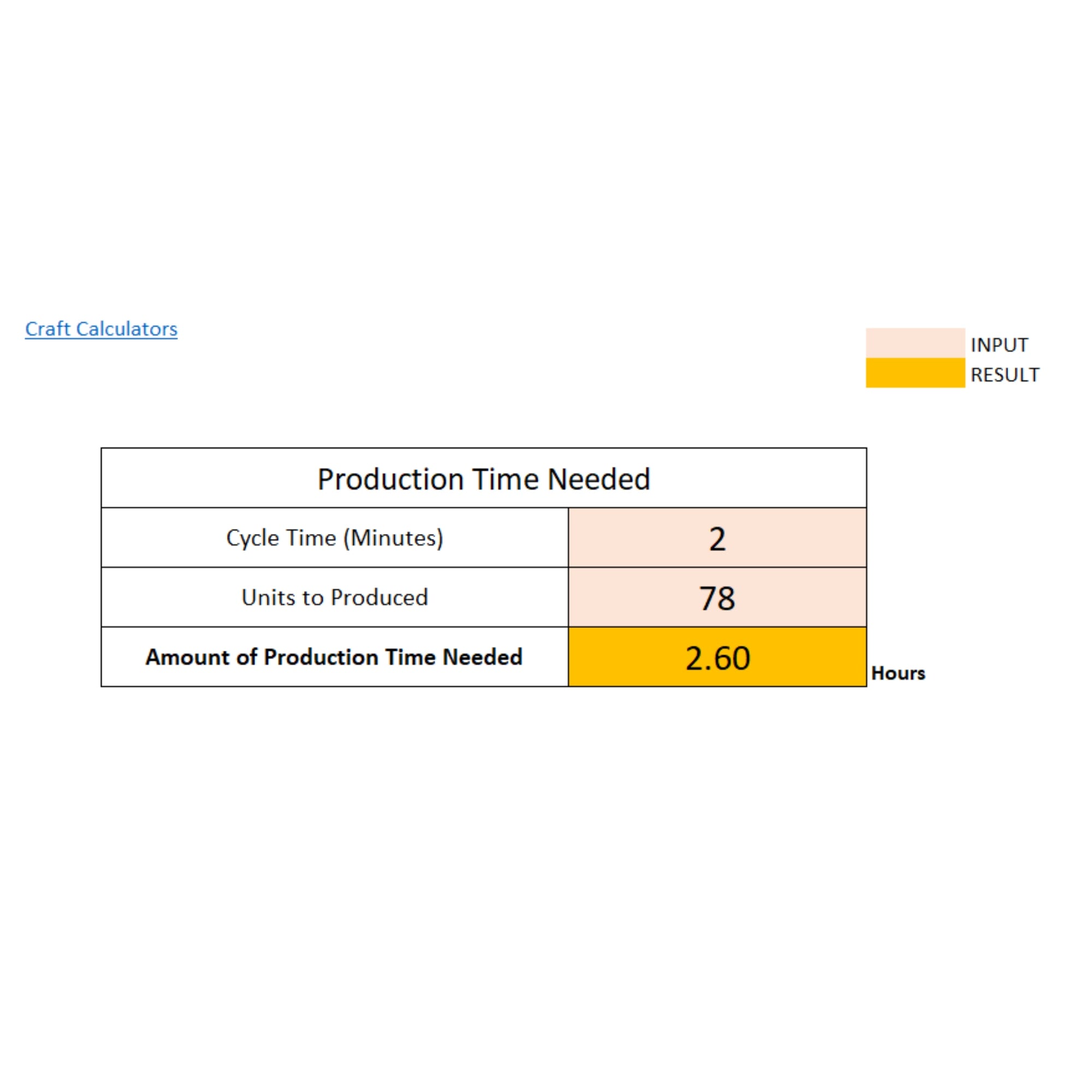 Production Time Calculator: Determine Hours Required for Product Creation