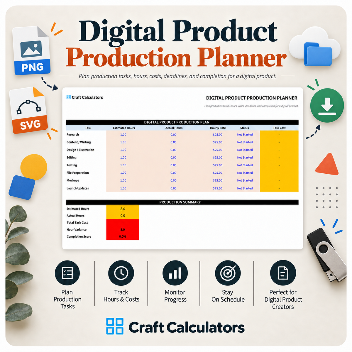 Digital Product Production Planner