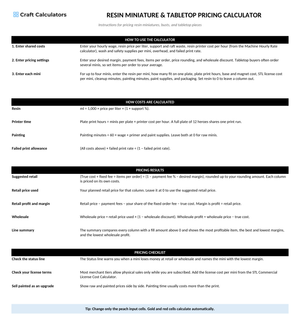 Resin Miniature & Tabletop Pricing Calculator instructions tab explaining how to use the workbook and what the results mean