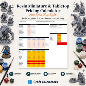 Resin Miniature & Tabletop Pricing Calculator spreadsheet by Craft Calculators for 3D printing sellers