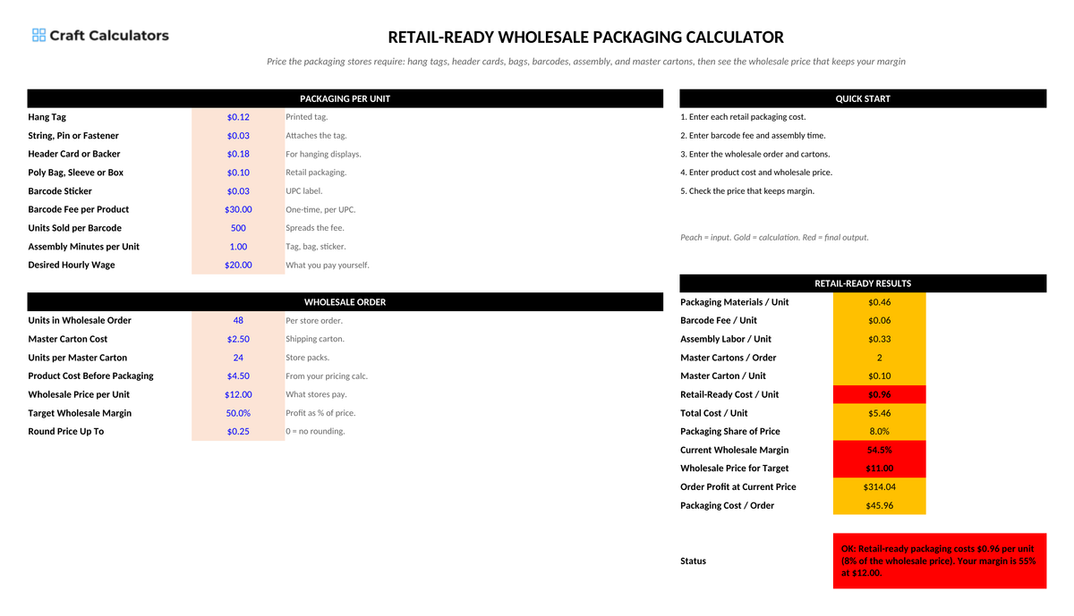 Retail-Ready Wholesale Packaging Calculator screenshot showing inputs, calculated results, and status line