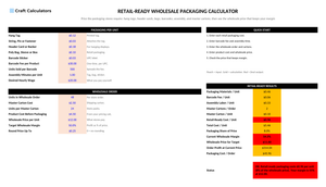 Retail-Ready Wholesale Packaging Calculator screenshot showing inputs, calculated results, and status line
