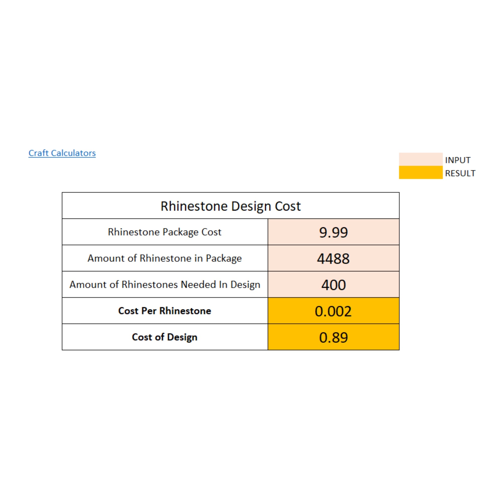 Rhinestone Pricing Calculator: Easily Calculate Rhinestone Costs for Your Projects