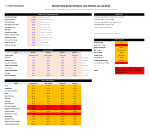 Rhinestone Bling Product Line Pricing Calculator screenshot showing inputs, calculated results, and status line