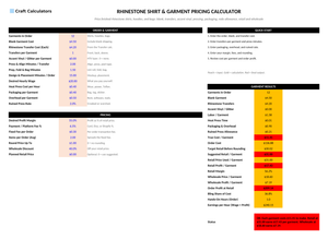Rhinestone Shirt & Garment Pricing Calculator screenshot showing inputs, calculated results, and status line