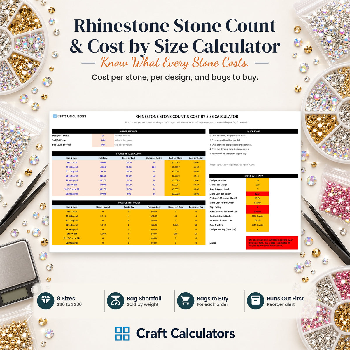 Rhinestone Stone Count & Cost by Size Calculator spreadsheet by Craft Calculators for rhinestone sellers