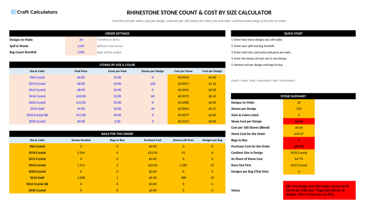 Rhinestone Stone Count & Cost by Size Calculator screenshot showing inputs, calculated results, and status line