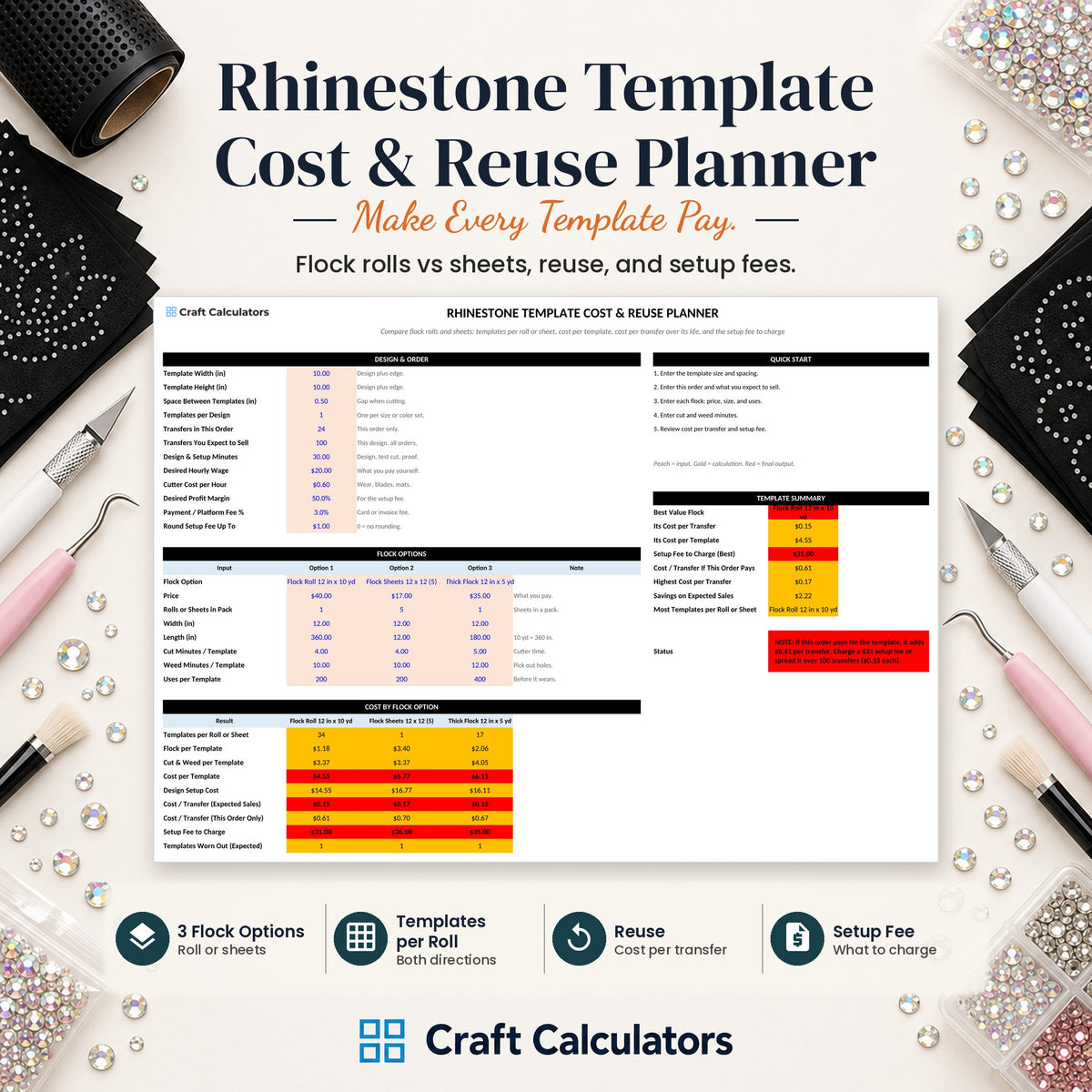 Rhinestone Template Cost & Reuse Planner spreadsheet by Craft Calculators for rhinestone sellers