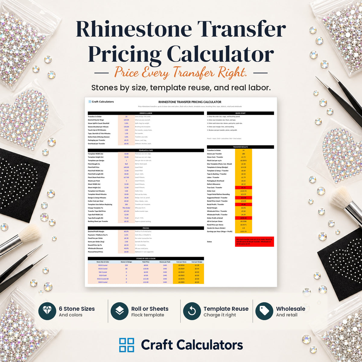 Rhinestone Transfer Pricing Calculator spreadsheet by Craft Calculators for rhinestone sellers