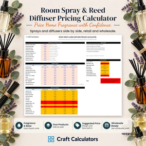 Room Spray & Reed Diffuser Pricing Calculator spreadsheet by Craft Calculators for candle makers