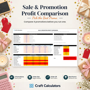 Sale & Promotion Profit Comparison spreadsheet by Craft Calculators for handmade sellers