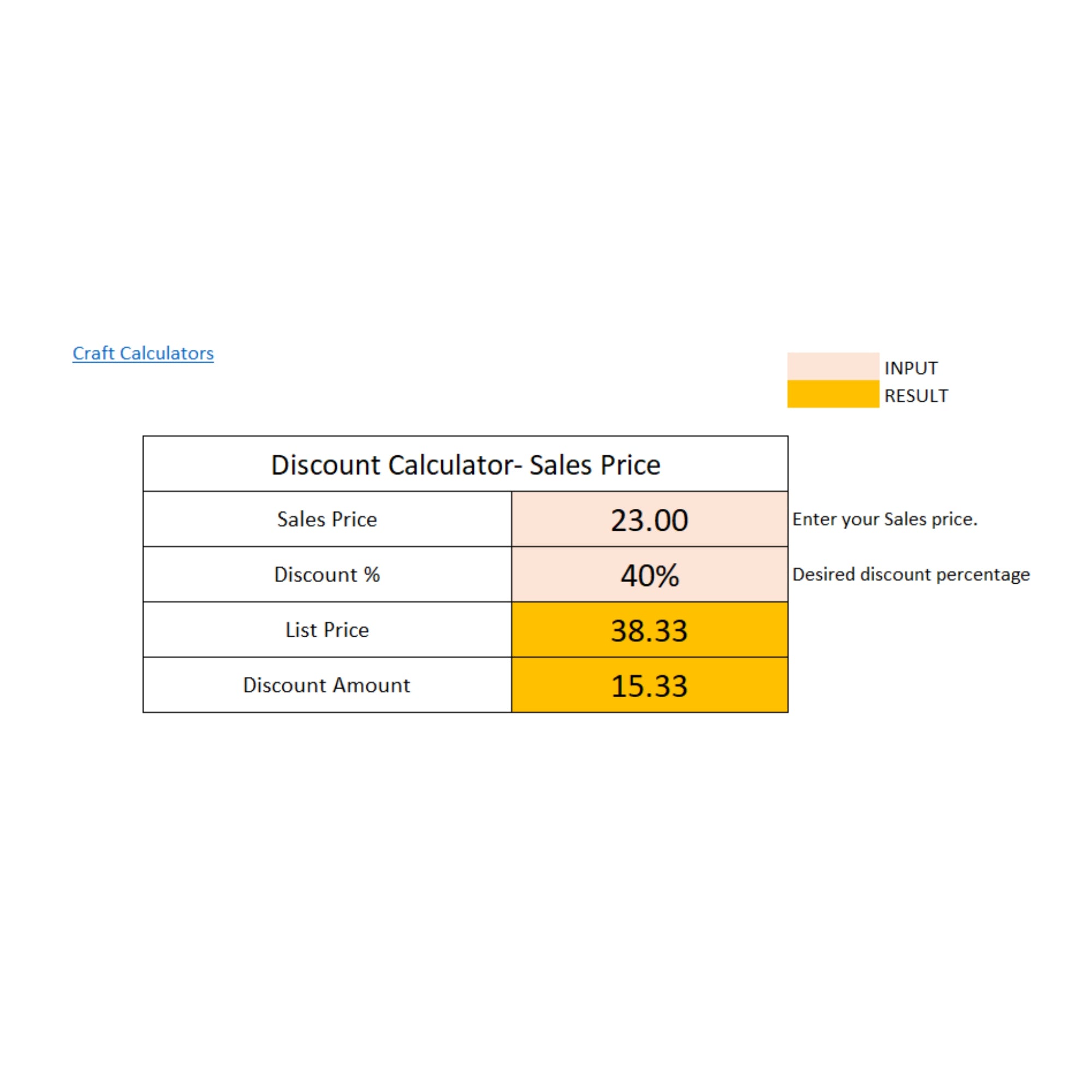Sales Price Calculator: Easily Calculate Sale Price from List Price
