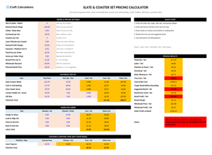 Slate & Coaster Set Pricing Calculator screenshot showing inputs, calculated results, and status line