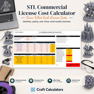 STL Commercial License Cost Calculator spreadsheet by Craft Calculators for 3D printing sellers