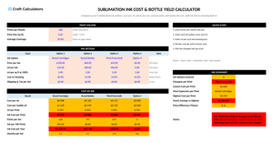 Sublimation Ink Cost & Bottle Yield Calculator screenshot showing inputs, calculated results, and status line