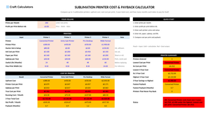 Sublimation Printer Cost & Payback Calculator screenshot showing inputs, calculated results, and status line