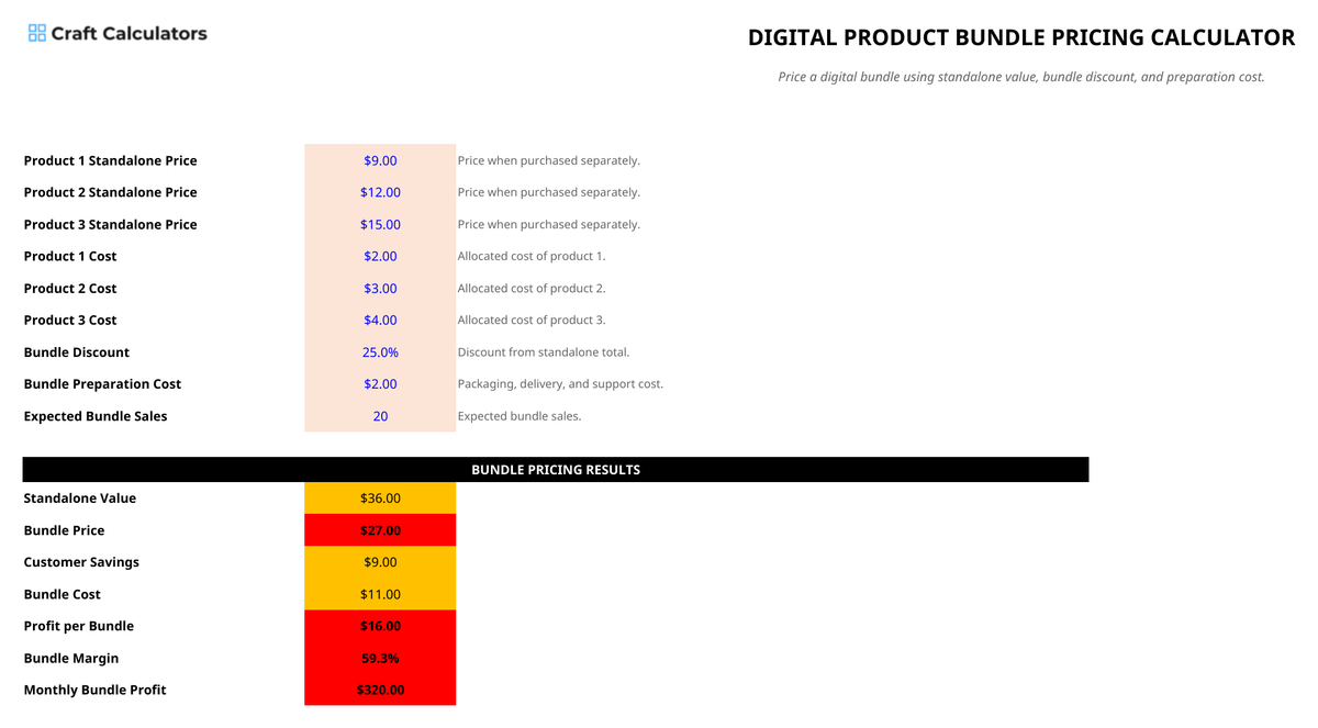 Digital Product Bundle Pricing Calculator
