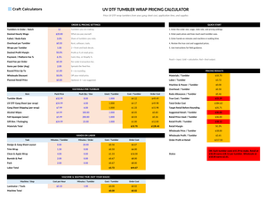 UV DTF Tumbler Wrap Pricing Calculator screenshot showing inputs, calculated results, and status line
