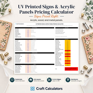UV Printed Signs & Acrylic Panels Pricing Calculator spreadsheet by Craft Calculators for UV printing sellers