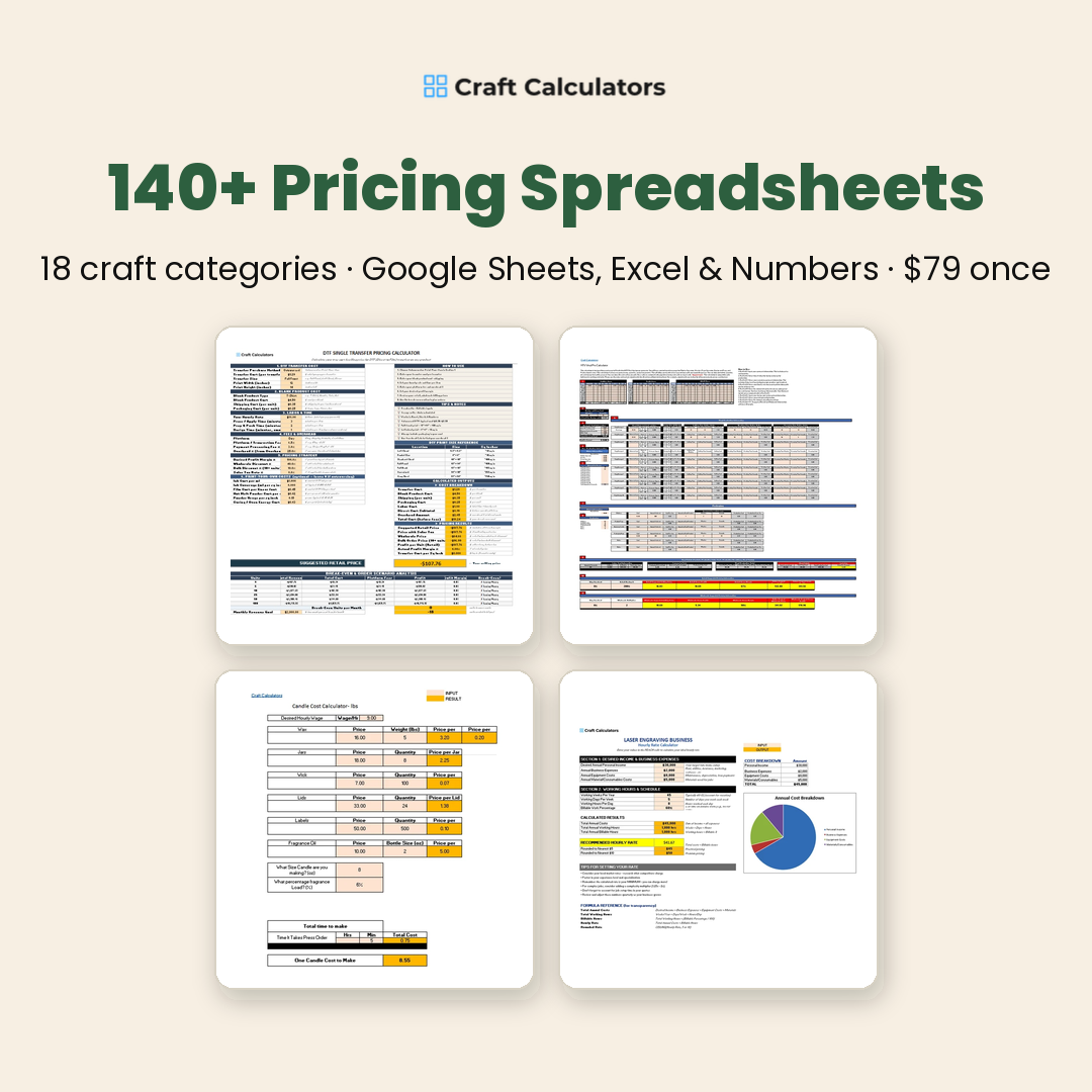 140+ pricing spreadsheets, 18 craft categories - Craft Calculators Vault