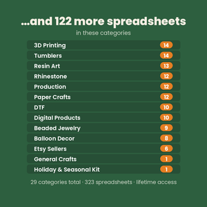 122 more spreadsheets: 3D printing, tumblers, resin, rhinestone, production, paper crafts, DTF, digital products, beaded jewelry, balloon decor, Etsy and more