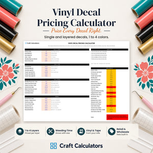 Vinyl Decal Pricing Calculator spreadsheet by Craft Calculators for decal and sticker sellers