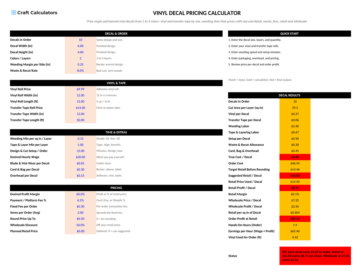 Vinyl Decal Pricing Calculator screenshot showing inputs, calculated results, and status line