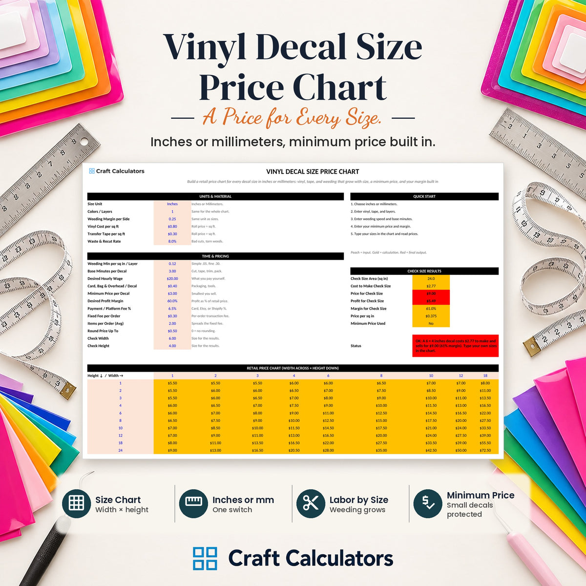 Vinyl Decal Size Price Chart spreadsheet by Craft Calculators for decal and sticker sellers