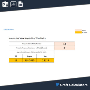 Amount of Wax Needed for Wax Melts calculator interface showing how to calculate wax per container volume for making wax melts.