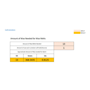 Amount of Wax Needed for Wax Melts calculator showing how to calculate wax per container volume for making wax melts.