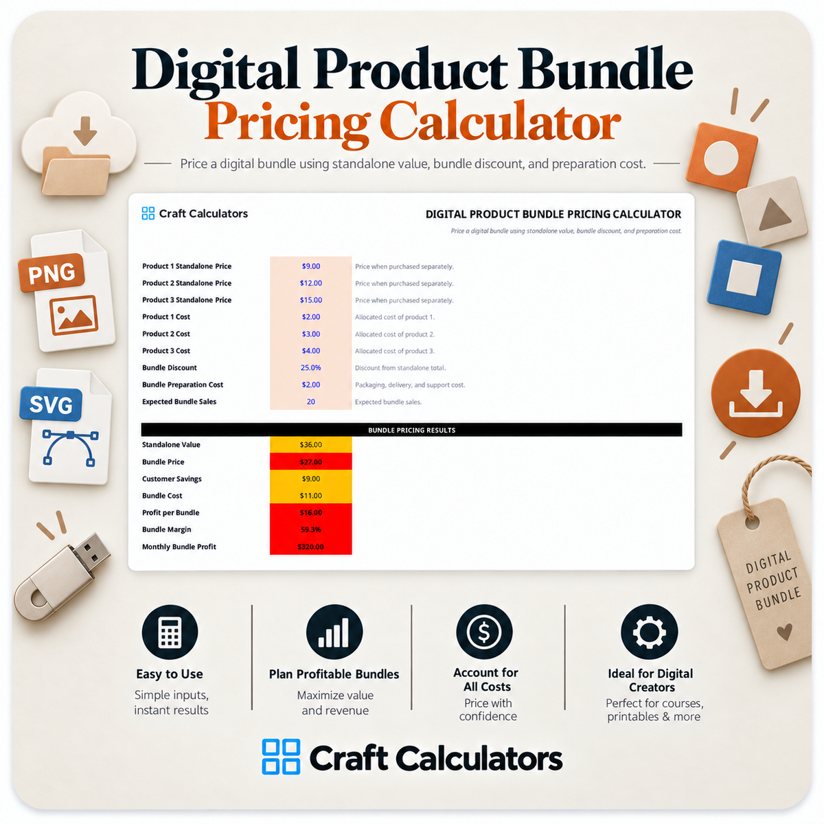 Digital Product Bundle Pricing Calculator