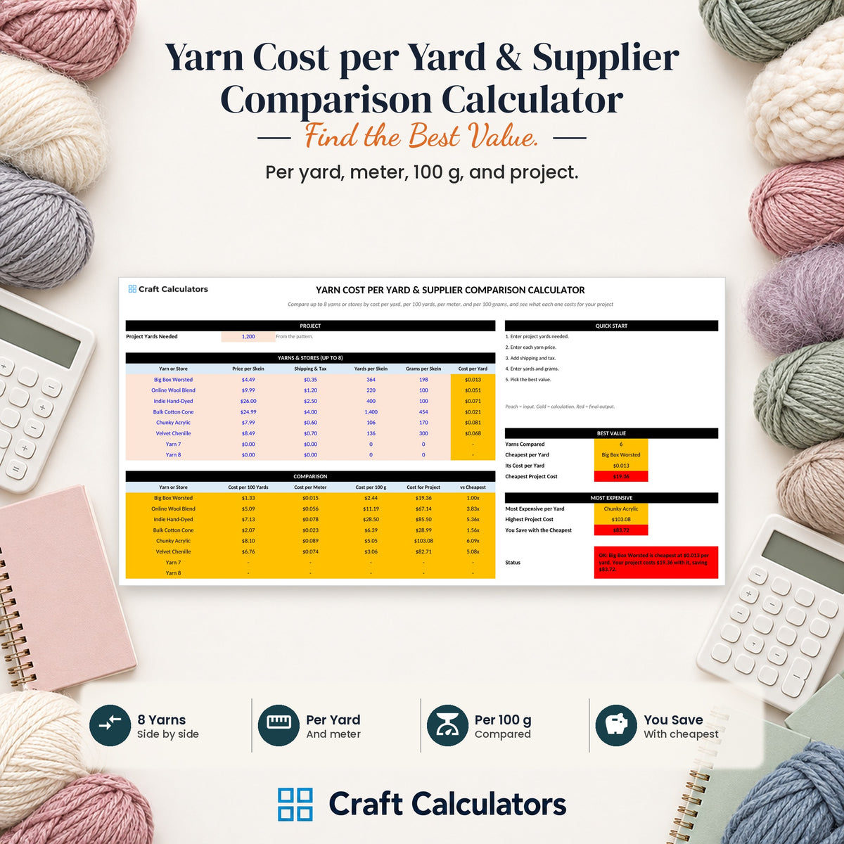 Yarn Cost per Yard & Supplier Comparison Calculator spreadsheet by Craft Calculators for handmade sellers
