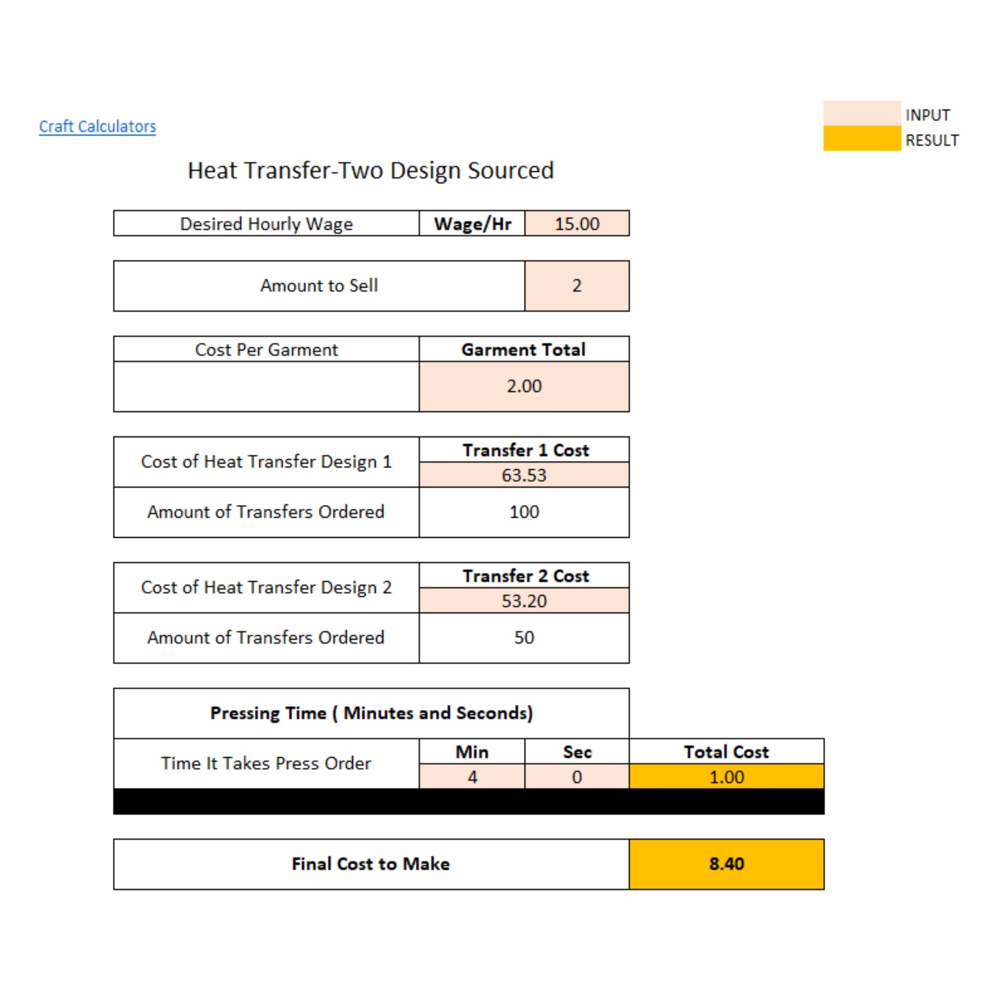 Two Heat Transfer Design on Product Cost Calculator