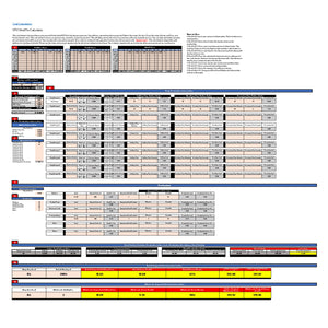 Advanced HTV Vinyl Pricing Calculator for Up to 10 Designs - Image illustrating the process of calculating retail and wholesale prices for HTV projects.
