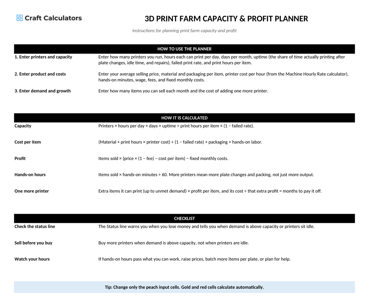 3D Print Farm Capacity & Profit Planner instructions tab explaining how to use the workbook and what the results mean