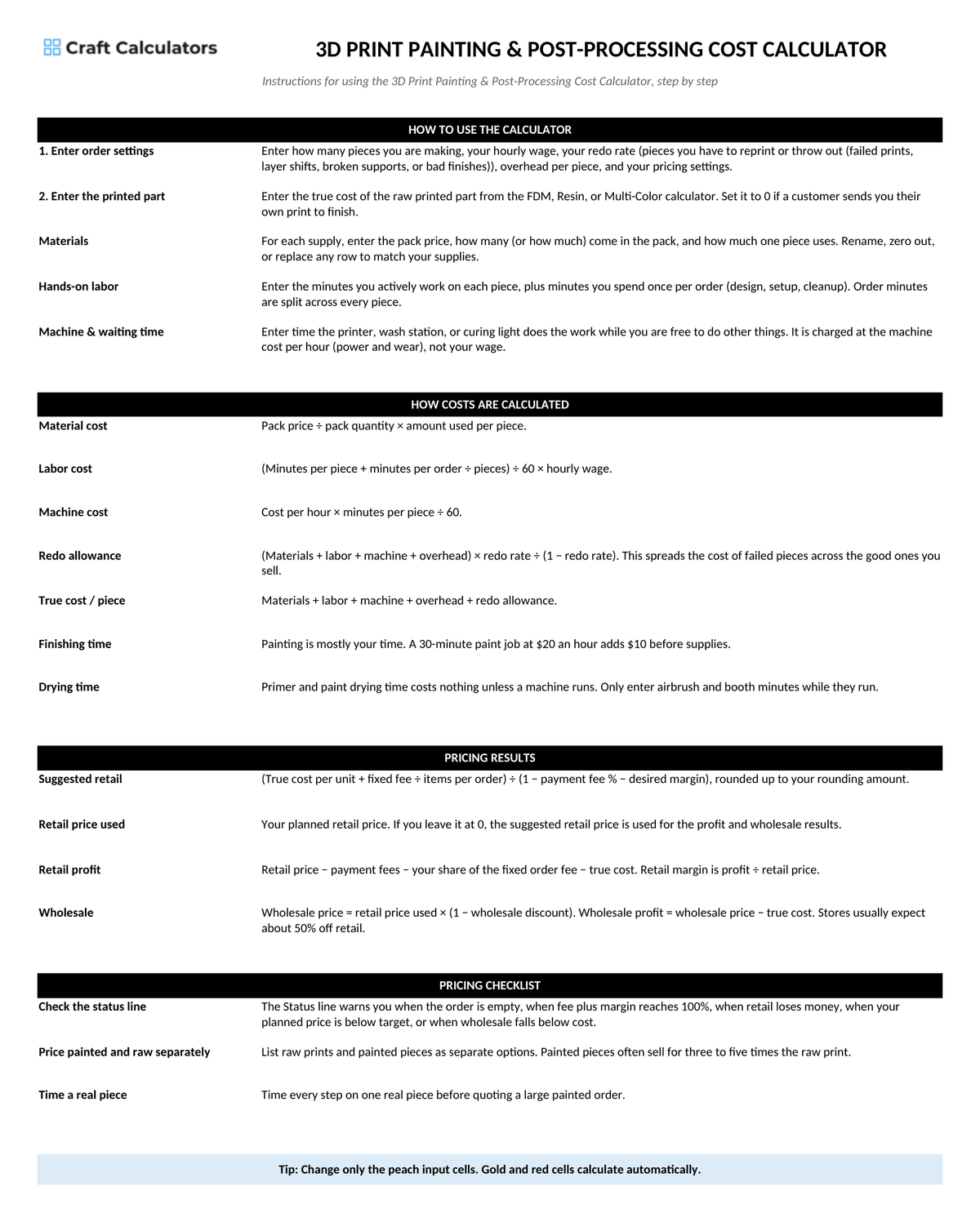 3D Print Painting & Post-Processing Cost Calculator instructions tab explaining how to use the workbook and what the results mean