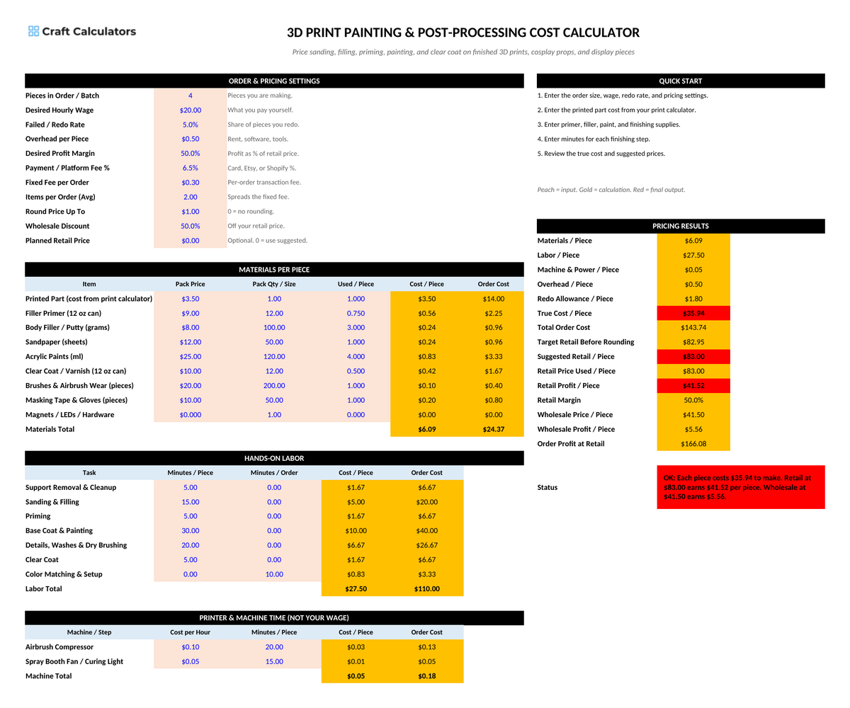 3D Print Painting & Post-Processing Cost Calculator screenshot showing inputs, calculated results, and status line